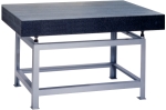 Messplatten aus Naturhartgestein DIN 876/0 1500 x 1000 x 160 mm U1502116